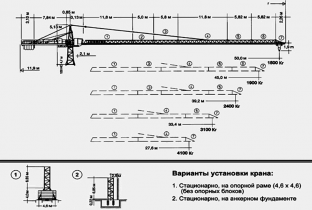 �������� ���� LIEBHERR 91 EC