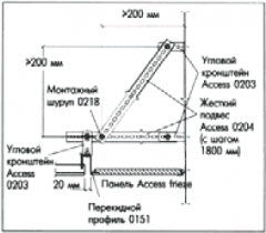 Ecophon Focus Wing
