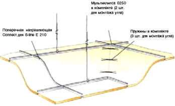 Ecophon Wall Panels