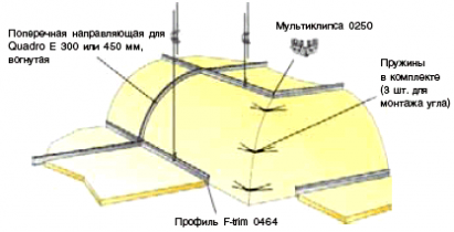 Ecophon Wall Panels
