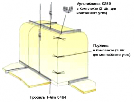 Ecophon Wall Panels