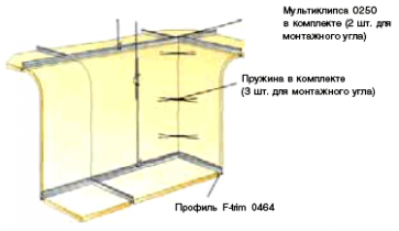 Ecophon Wall Panels