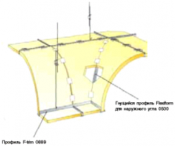 Ecophon Wall Panels