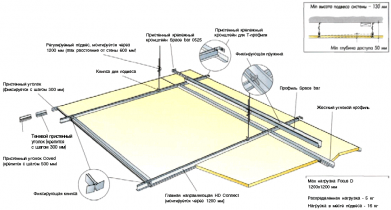 Ecophon Wall Panels