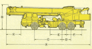 ���� NK-200