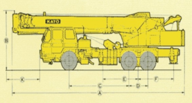 KATO NK-250