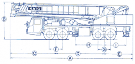 KATO NK-500