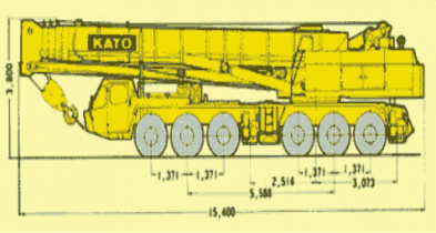 KATO NK-800