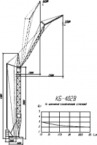��-402� � ��������-����������� �������