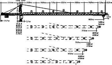 ���� �������� LIEBHERR 200EC-H 10 (200EC-H 10 LITRONIC)
