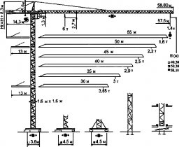 ���� �������� POTAINE MD-125