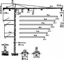 ���� �������� POTAINE MD-208