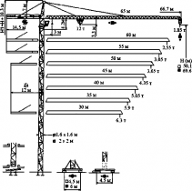 ���� �������� POTAINE MD-235