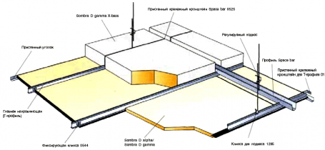 ���������� ����� (�45) ��� Sombra D