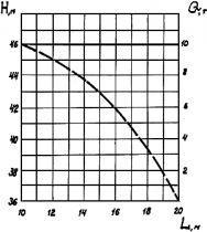 ���-10-20