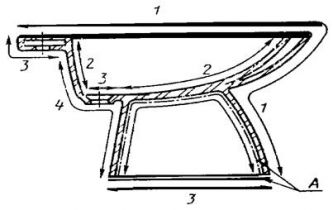 ���� 15167-93 (� ���. 1 1998)