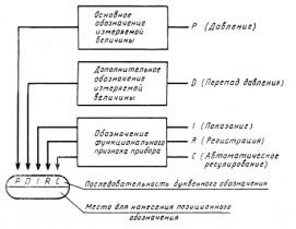 ���� 21.404-85