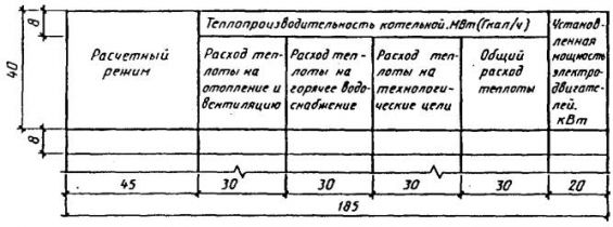 ГОСТ 21.606-95 ГОСТ 21.606-95