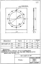 ГОСТ 24587-81 ГОСТ 24587-81