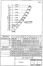 ГОСТ 24587-81 ГОСТ 24587-81