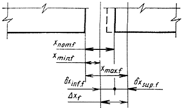 ���� 26607-85