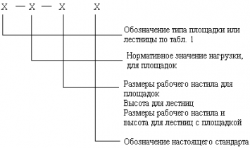 ГОСТ 26887-86 ГОСТ 26887-86