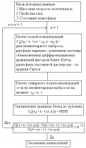ГОСТ Р 12.3.047-98 ГОСТ Р 12.3.047-98