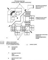 Пособие к ТСН 31-306-96 (МГСН 4.06-96) Пособие к ТСН 31-306-96 (МГСН 4.06-96)