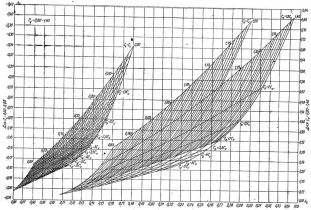 СНиП 2.01.14-83 (1985) СНиП 2.01.14-83 (1985)