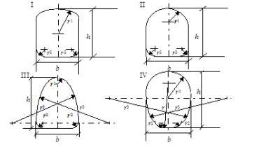 ���� 2.06.09-84