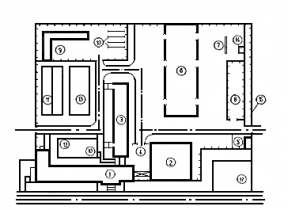 СП 12- 95 СП 12- 95