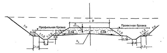 ��  32-104-98