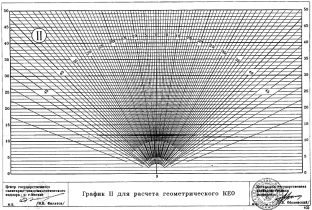 ТСН 23-302-99 (МГСН 2.06-99) ТСН 23-302-99 (МГСН 2.06-99)