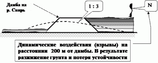 � 08 ������������ �������