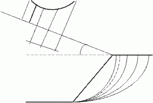 � 08 ������������ �������