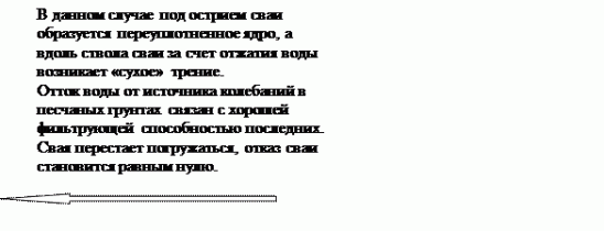 � 19  ����������� ������� ����������� ����