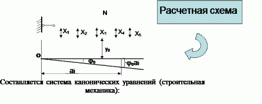 � 21 �������������� ������ ���-��