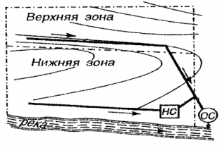 3.6