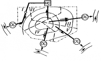 3.6