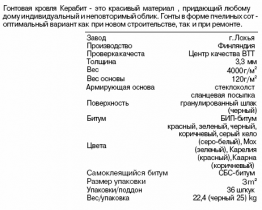 �������� �������� Lemminkainen Kerabit