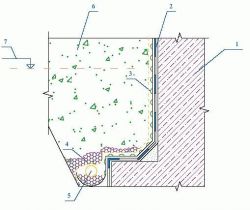 ������ DRAIN PLUS �������������� � ������ ����� ���������� ��� ������� ��������� ���