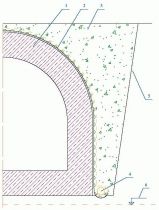 ������ DRAIN PLUS �������������� ������� ��� ���������� ������ ��������� ���