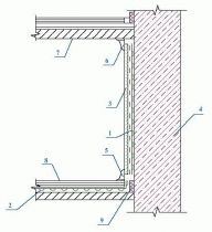 ������ PLASTER; ������� PROTECT ������� ��������� ��������������� ����� ����