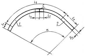 ГОСТ 24950-81 ГОСТ 24950-81