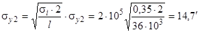 ���� 26433.2-94