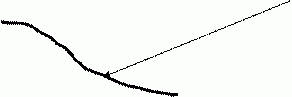 � 05 ����������� ����������-������������ ���