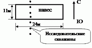 � 26 ���������� �� ������������ ����������
