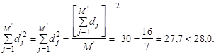 ���� 26433.0-85
