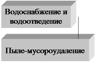 1.2