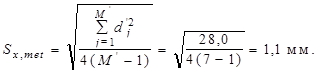 ГОСТ 26433.0-85 ГОСТ 26433.0-85